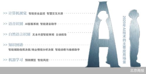 技術到應用 AI產業的爆發節點何時何地
